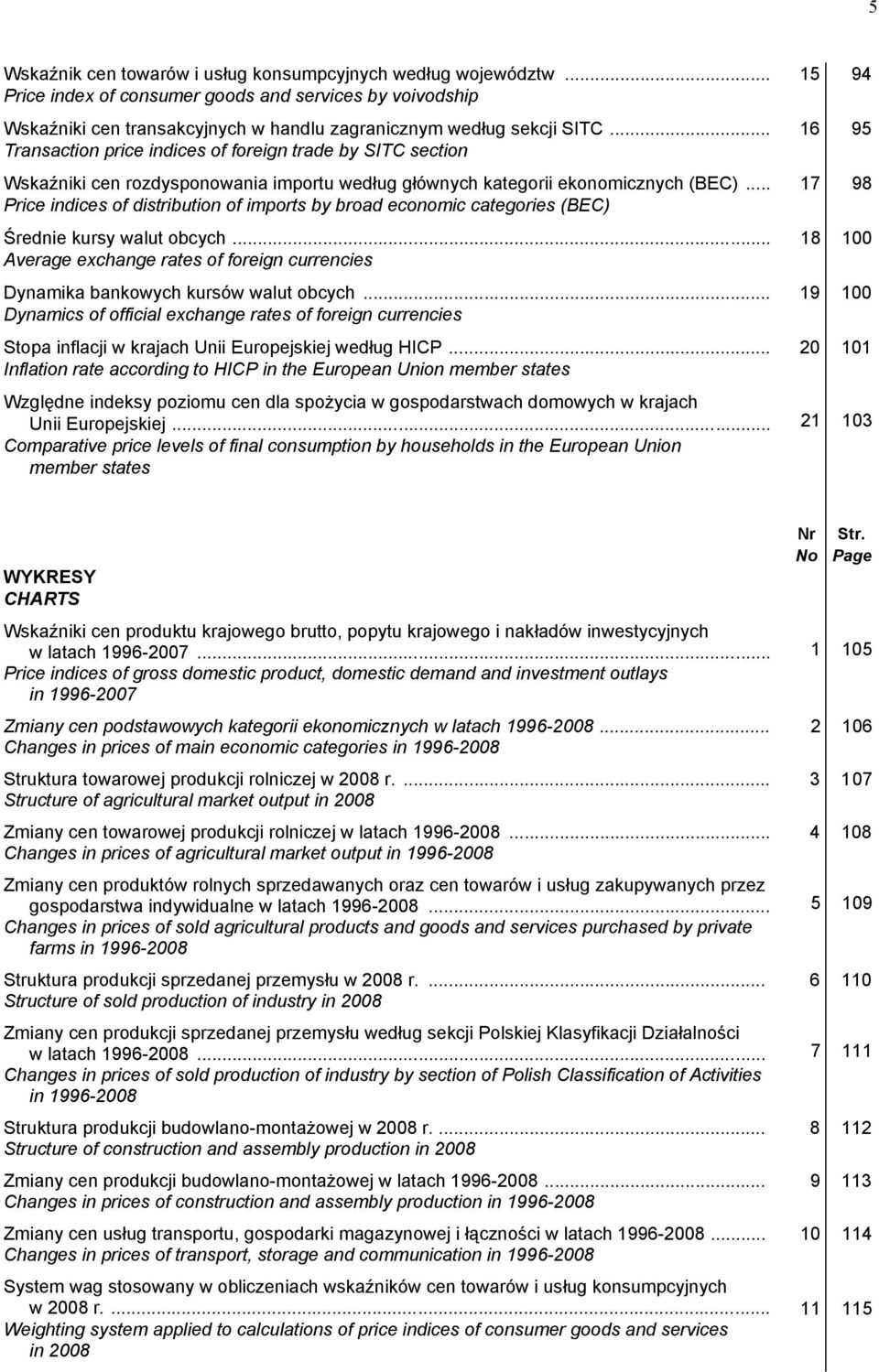 .. 17 98 Price indices of distribution of imports by broad economic categories (BEC) Średnie kursy walut obcych.