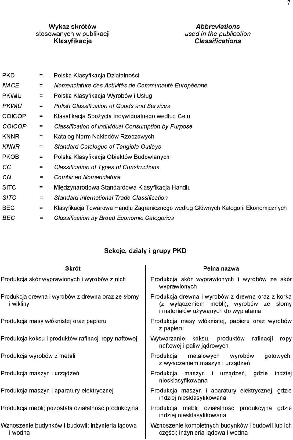 Individual Consumption by Purpose KNNR = Katalog Norm Nakładów Rzeczowych KNNR = Standard Catalogue of Tangible Outlays PKOB = Polska Klasyfikacja Obiektów Budowlanych CC = Classification of Types of