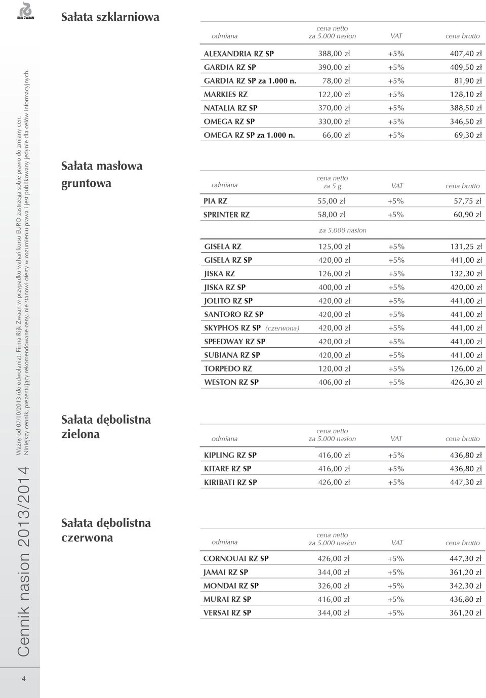 66,00 zł +5% 69,30 zł za 5 g KIPLING RZ SP 416,00 zł +5% 436,80 zł KITARE RZ SP 416,00 zł +5% 436,80 zł KIRIBATI RZ SP 426,00 zł +5% 447,30 zł CORNOUAI RZ SP 426,00 zł +5% 447,30 zł JAMAI RZ SP