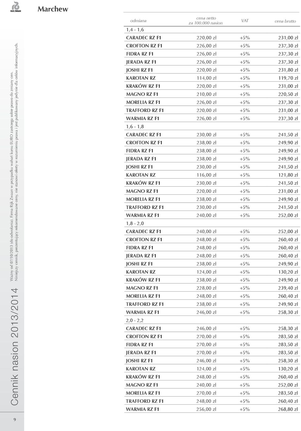 231,80 zł KAROTAN RZ 114,00 zł +5% 119,70 zł KRAKÓW RZ F1 220,00 zł +5% 231,00 zł MAGNO RZ F1 210,00 zł +5% 220,50 zł MORELIA RZ F1 226,00 zł +5% 237,30 zł TRAFFORD RZ F1 220,00 zł +5% 231,00 zł