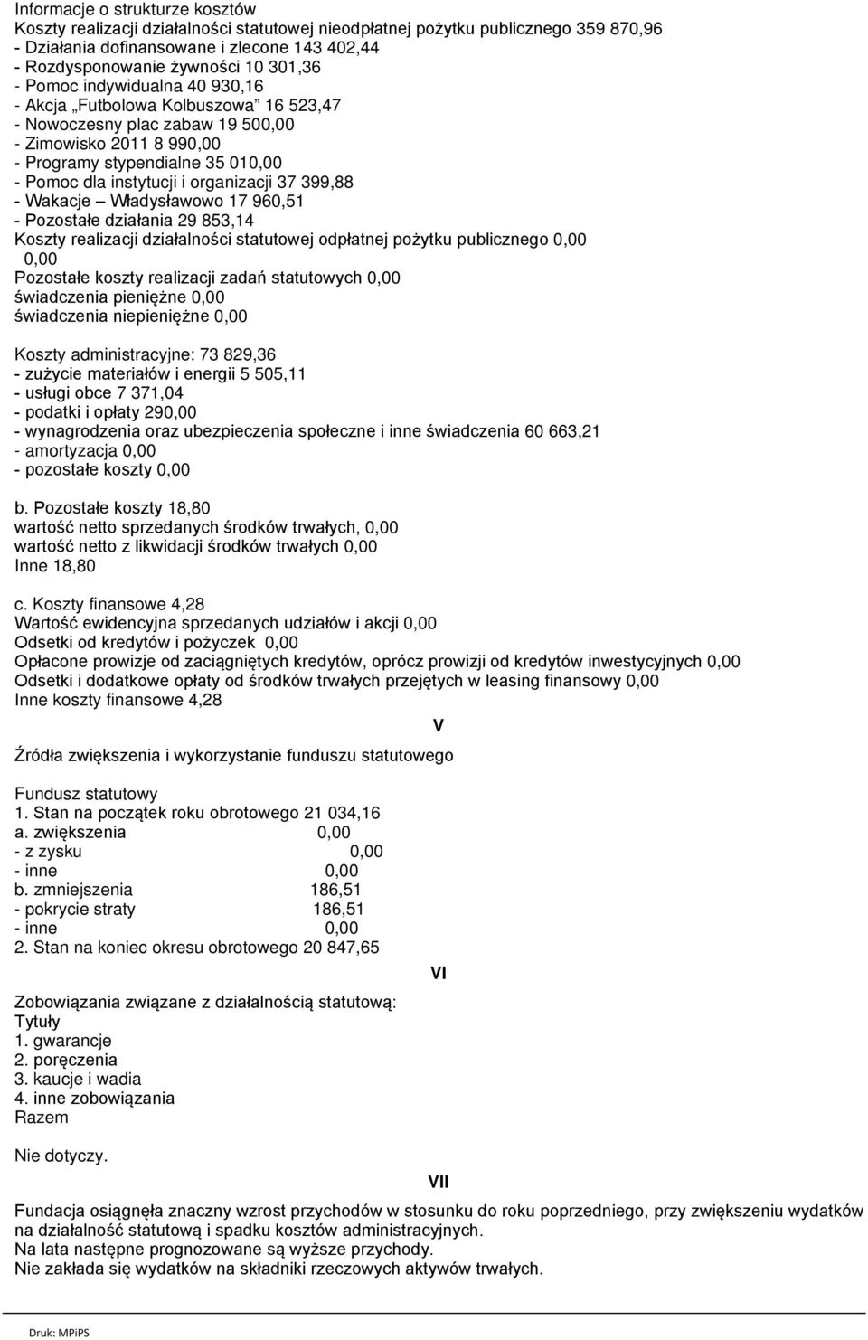 organizacji 37 399,88 - Wakacje Władysławowo 17 960,51 - Pozostałe działania 29 853,14 Koszty realizacji działalności statutowej odpłatnej pożytku publicznego 0,00 0,00 Pozostałe koszty realizacji