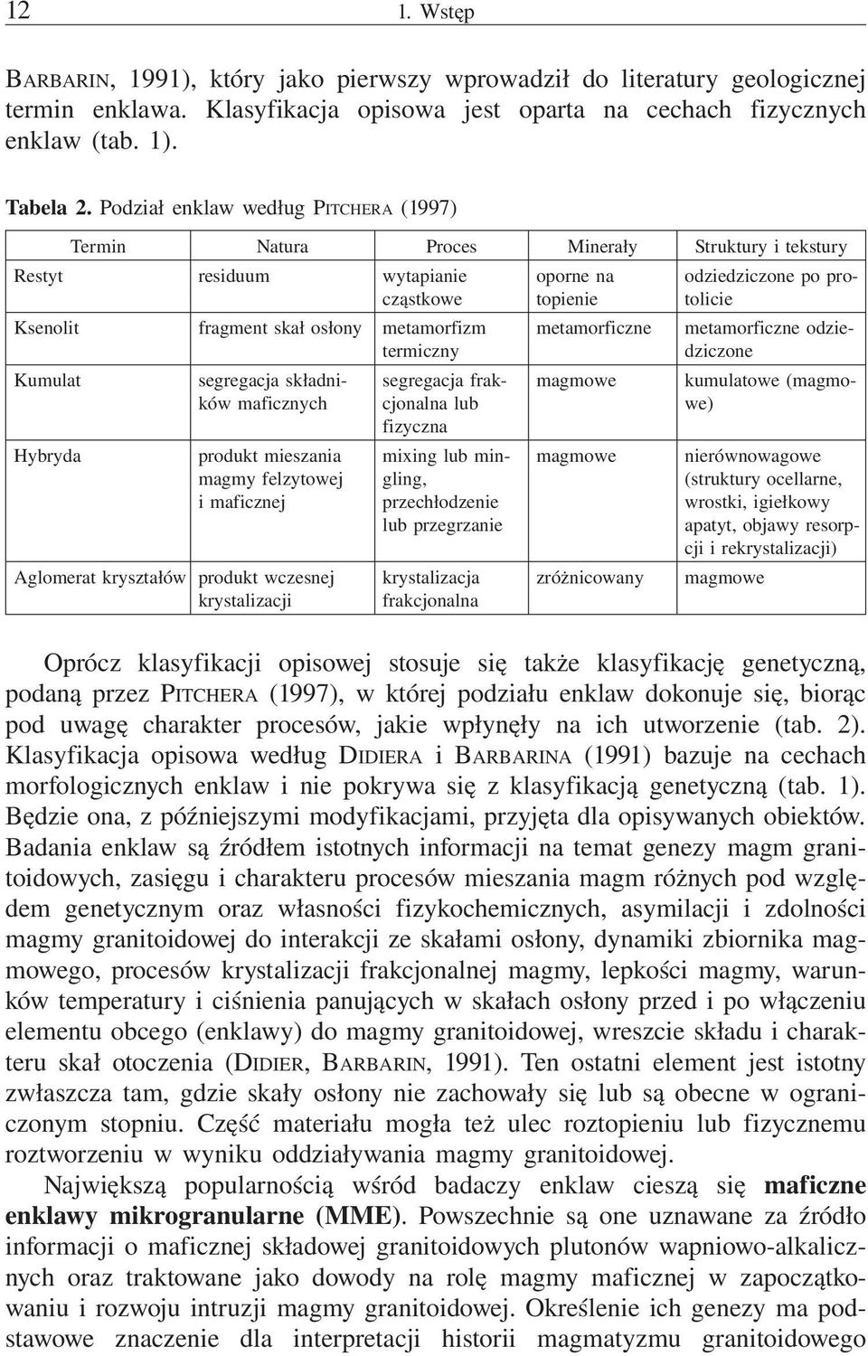 segregacja składników maficznych produkt mieszania magmy felzytowej i maficznej Aglomerat kryształów produkt wczesnej krystalizacji segregacja frakcjonalna lub fizyczna mixing lub mingling,