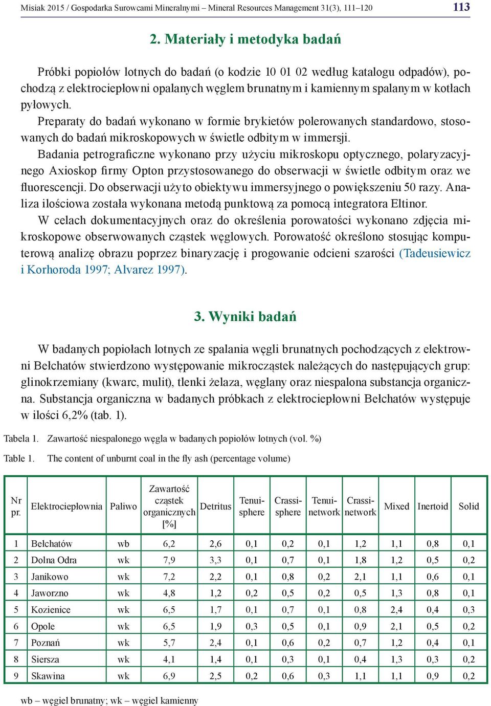 Preparaty do badań wykonano w formie brykietów polerowanych standardowo, stosowanych do badań mikroskopowych w świetle odbitym w immersji.