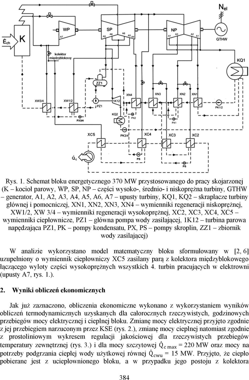 turbiny, KQ1, KQ2 skraplacze turbiny głównej i pomocniczej, XN1, XN2, XN3, XN4 wymienniki regeneracji niskoprężnej, XW1/2, XW 3/4 wymienniki regeneracji wysokoprężnej, XC2, XC3, XC4, XC5 wymienniki