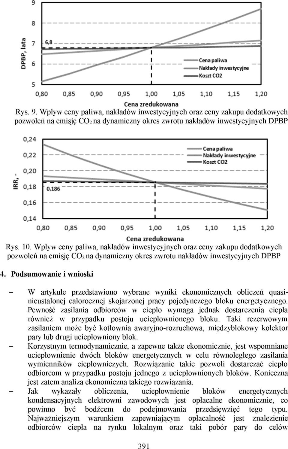 Podsumowanie i wnioski W artykule przedstawiono wybrane wyniki ekonomicznych obliczeń quasinieustalonej całorocznej skojarzonej pracy pojedynczego bloku energetycznego.