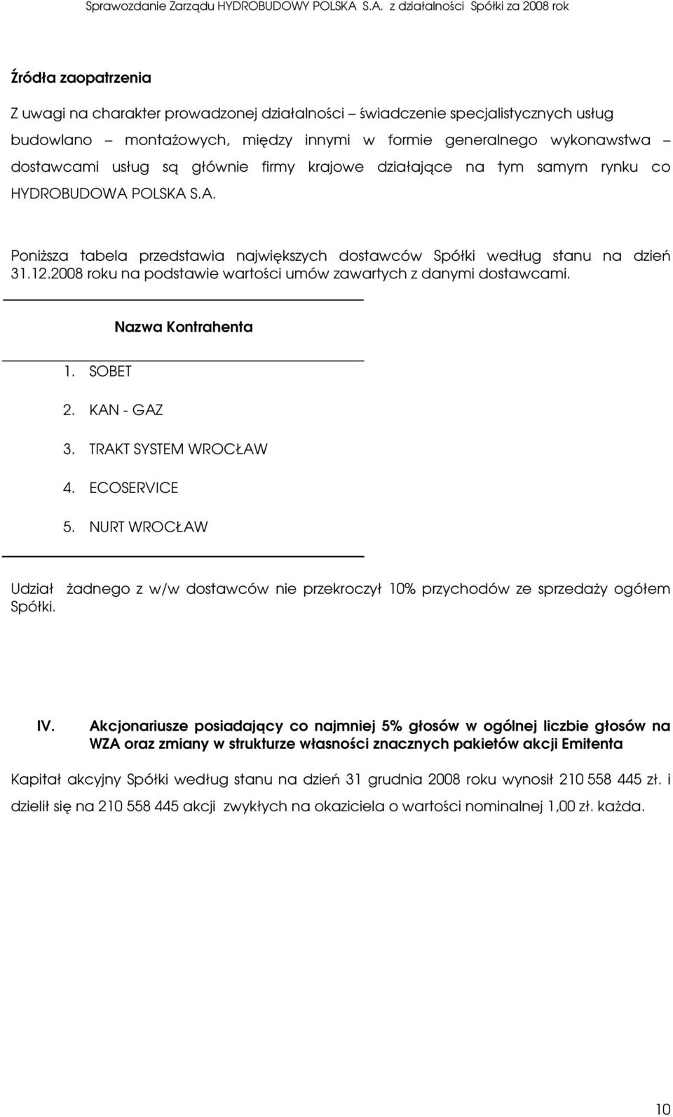 2008 roku na podstawie wartości umów zawartych z danymi dostawcami. Nazwa Kontrahenta 1. SOBET 2. KAN - GAZ 3. TRAKT SYSTEM WROCŁAW 4. ECOSERVICE 5.