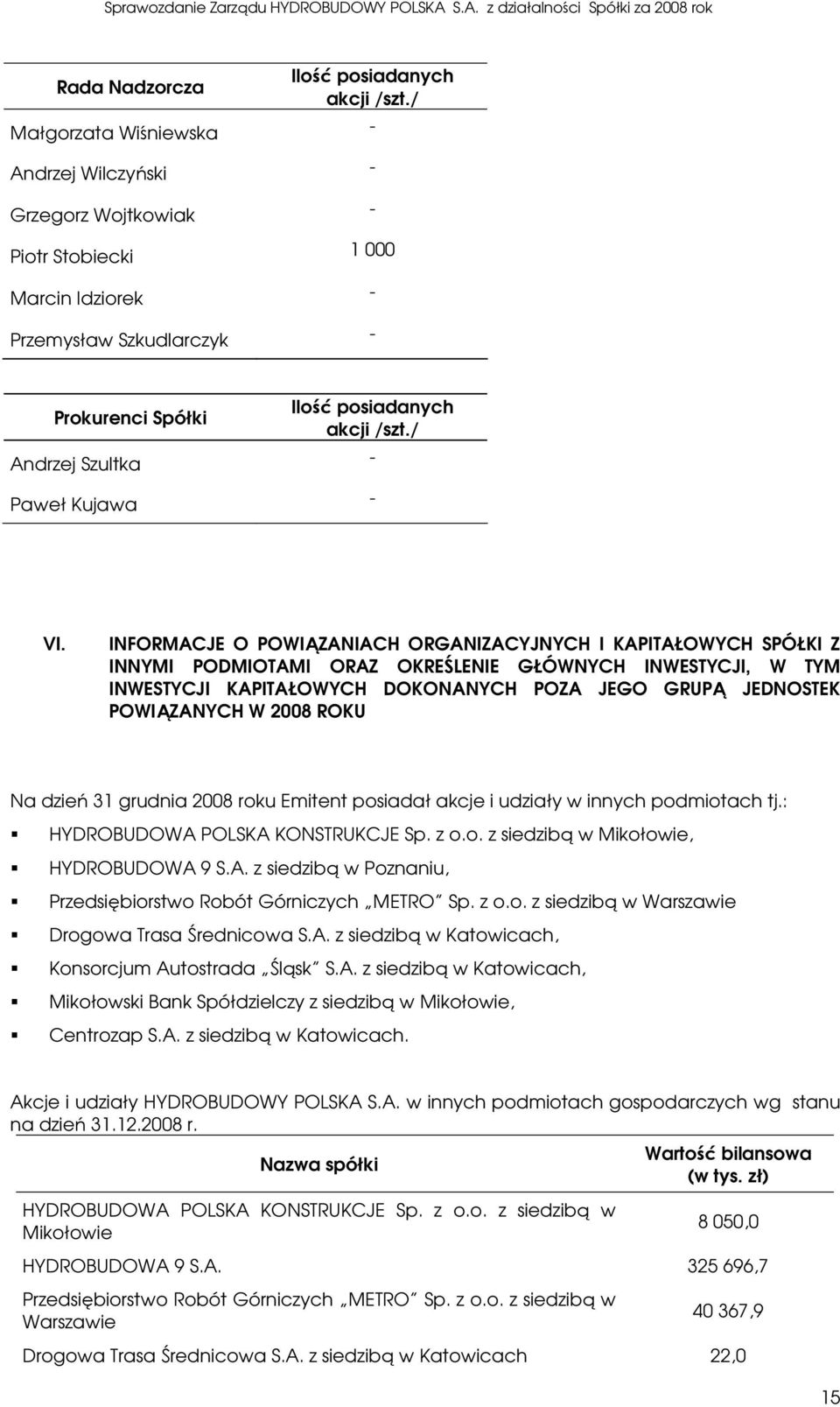 INFORMACJE O POWIĄZANIACH ORGANIZACYJNYCH I KAPITAŁOWYCH SPÓŁKI Z INNYMI PODMIOTAMI ORAZ OKREŚLENIE GŁÓWNYCH INWESTYCJI, W TYM INWESTYCJI KAPITAŁOWYCH DOKONANYCH POZA JEGO GRUPĄ JEDNOSTEK POWIĄZANYCH