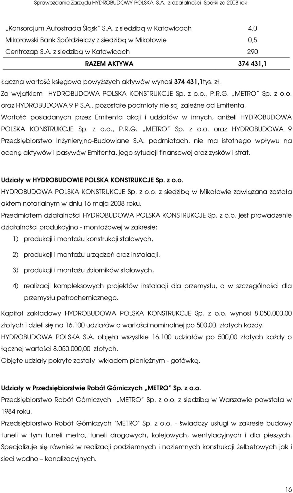 Wartość posiadanych przez Emitenta akcji i udziałów w innych, aniŝeli HYDROBUDOWA 