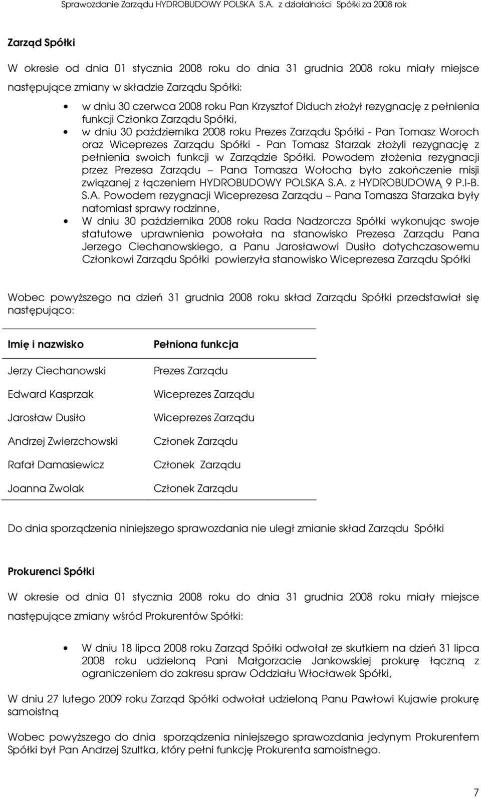 rezygnację z pełnienia swoich funkcji w Zarządzie Spółki. Powodem złoŝenia rezygnacji przez Prezesa Zarządu Pana Tomasza Wołocha było zakończenie misji związanej z łączeniem HYDROBUDOWY POLSKA 