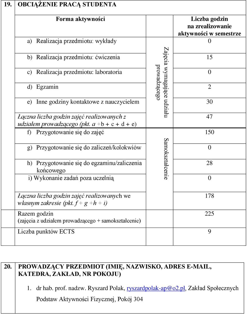 laboratoria 0 d) Egzamin 2 e) Inne godziny kontaktowe z nauczycielem 30 Łączna liczba godzin zajęć realizowanych z udziałem prowadzącego (pkt.