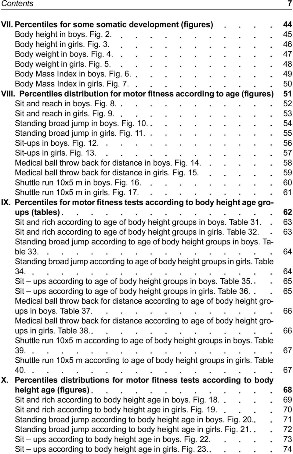 Standing broad jump in girls Fig 11 Sit-ups in boys Fig 12 Sit-ups in girls Fig Medical ball throw back for distance in boys Fig 14 Medical ball throw back for distance in girls Fig 15 Shuttle run