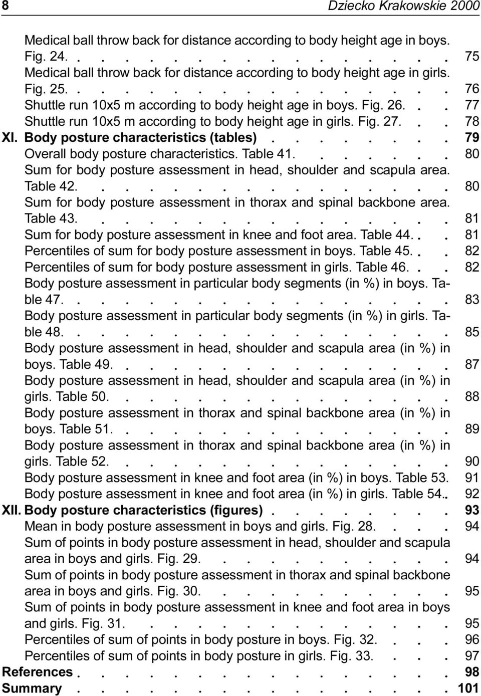 41 Sum for body posture assessment in head, shoulder and scapula area Table 42 Sum for body posture assessment in thorax and spinal backbone area Table Sum for body posture assessment in knee and