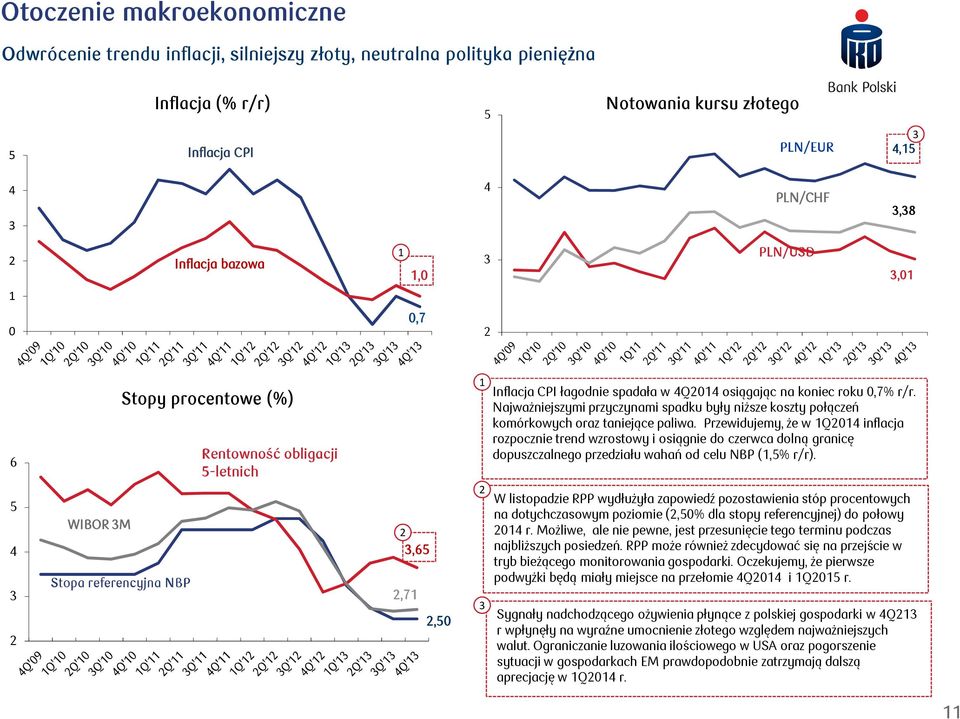 roku 0,7% r/r. Najważniejszymi przyczynami spadku były niższe koszty połączeń komórkowych oraz taniejące paliwa.