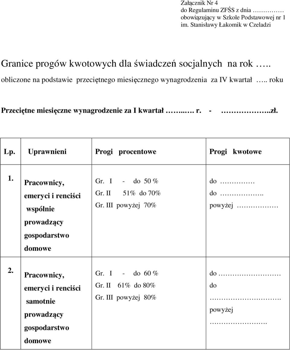 . obliczone na podstawie przeciętnego miesięcznego wynagrodzenia za IV kwartał.. roku Przeciętne miesięczne wynagrodzenie za I kwartał... r. -..zł. Lp.