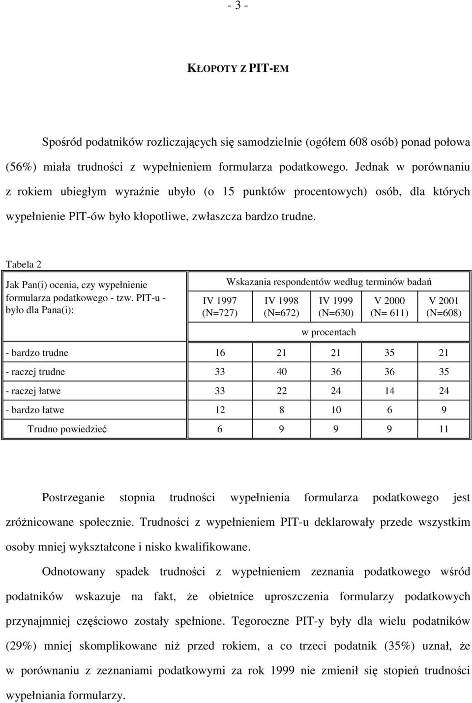 Tabela 2 Jak Pan(i) ocenia, czy wypełnienie formularza podatkowego - tzw.