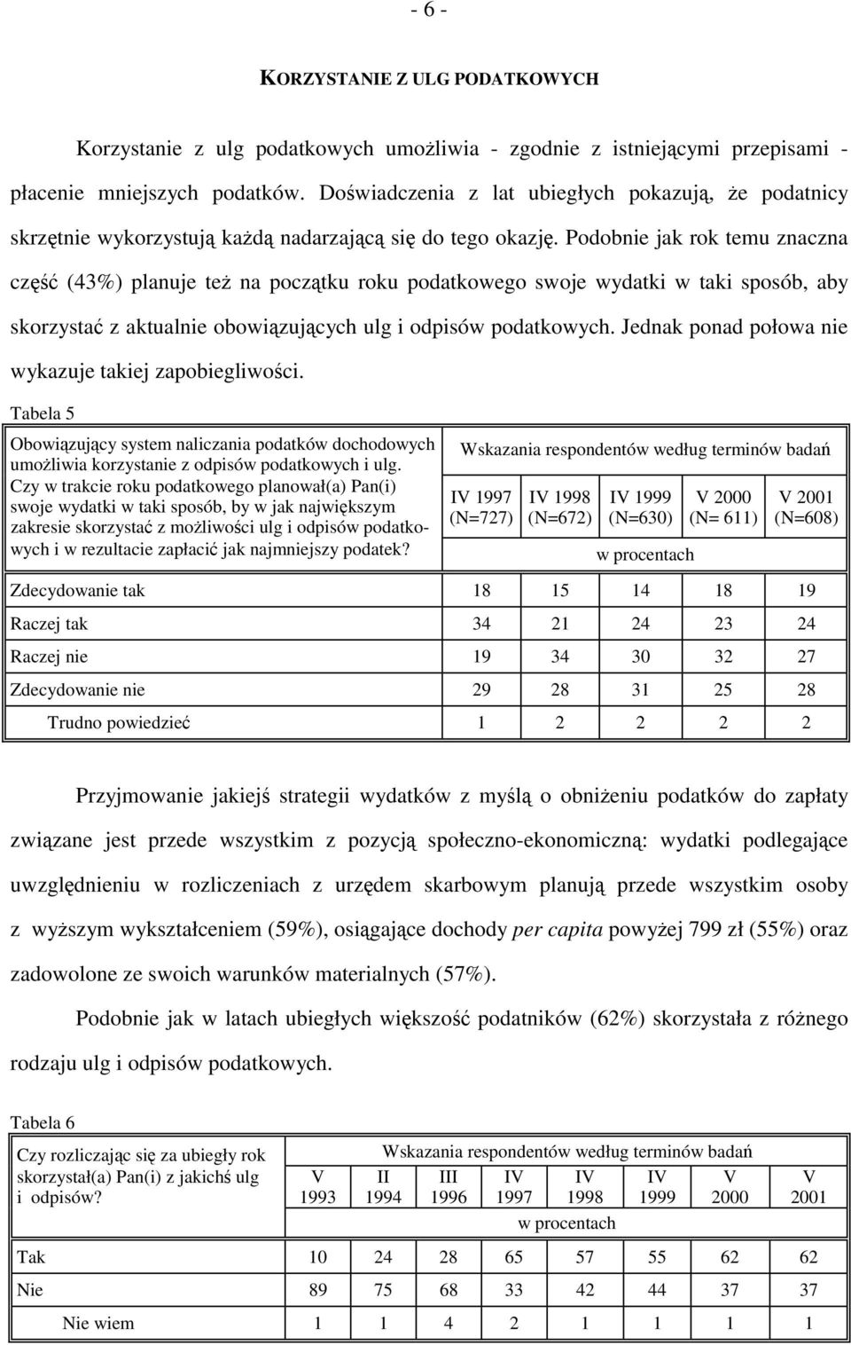 Podobnie jak rok temu znaczna część (43%) planuje też na początku roku podatkowego swoje wydatki w taki sposób, aby skorzystać z aktualnie obowiązujących ulg i odpisów podatkowych.