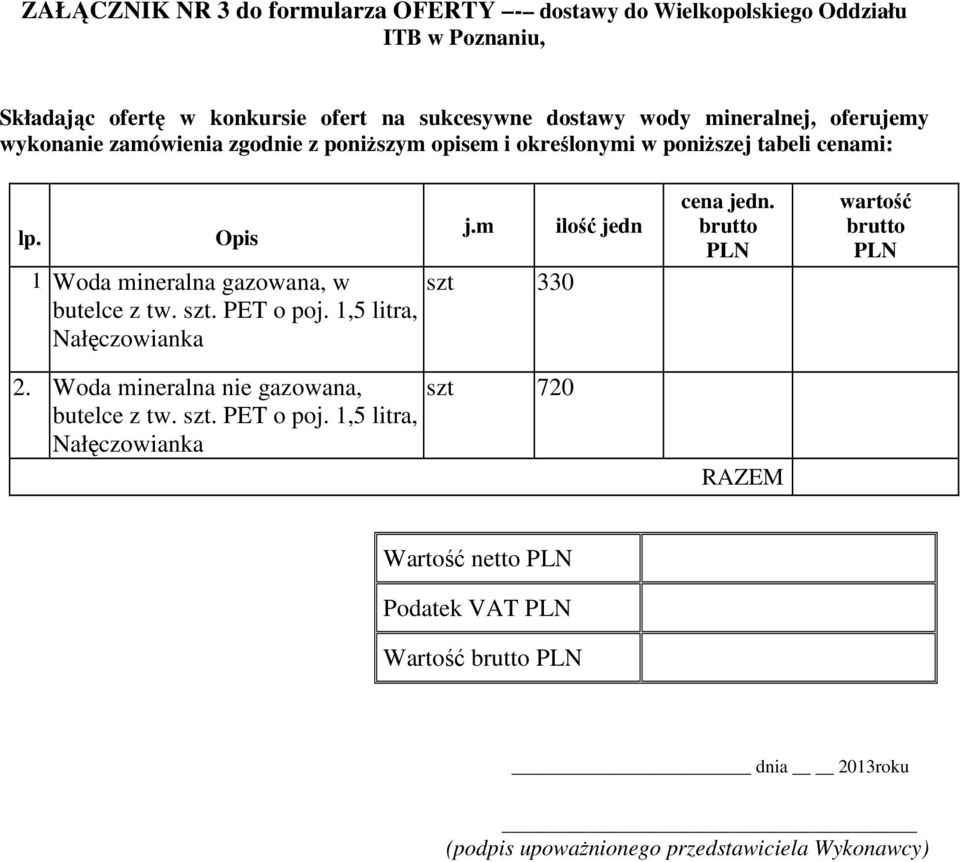 poniŝszej tabeli cenami: lp. Opis j.m 1 Woda mineralna gazowana, w szt 330 2.
