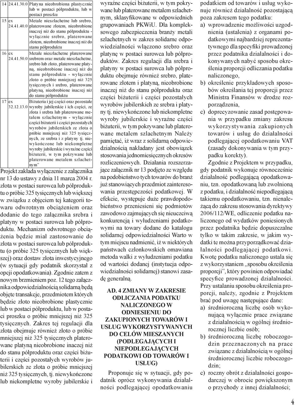 50.0 srebrem oraz metale nieszlachetne, srebro lub złoto, platerowane platyną, nieobrobione inaczej niż do stanu półproduktu - wyłącznie złoto o próbie mniejszej niż 325 tysięcznych i srebro,