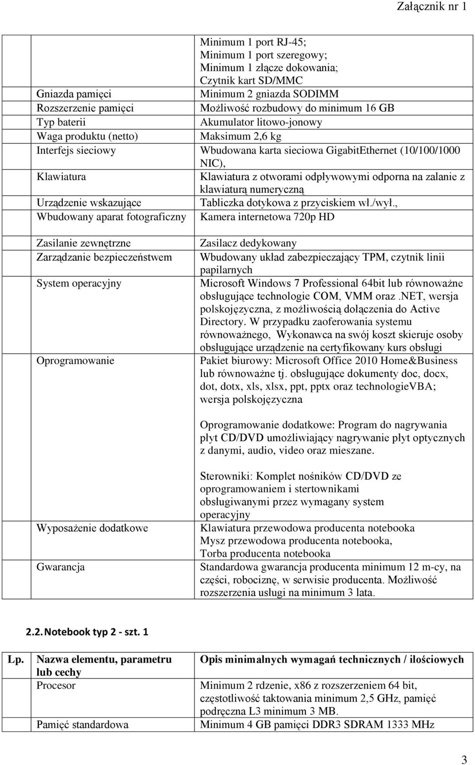 odporna na zalanie z klawiaturą numeryczną Urządzenie wskazujące Tabliczka dotykowa z przyciskiem wł./wył.