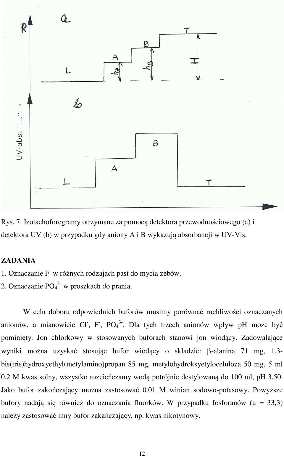 W celu doboru odpowiednich buforów musimy porównać ruchliwości oznaczanych anionów, a mianowicie Cl -, F -, PO 3-4. Dla tych trzech anionów wpływ ph może być pominięty.