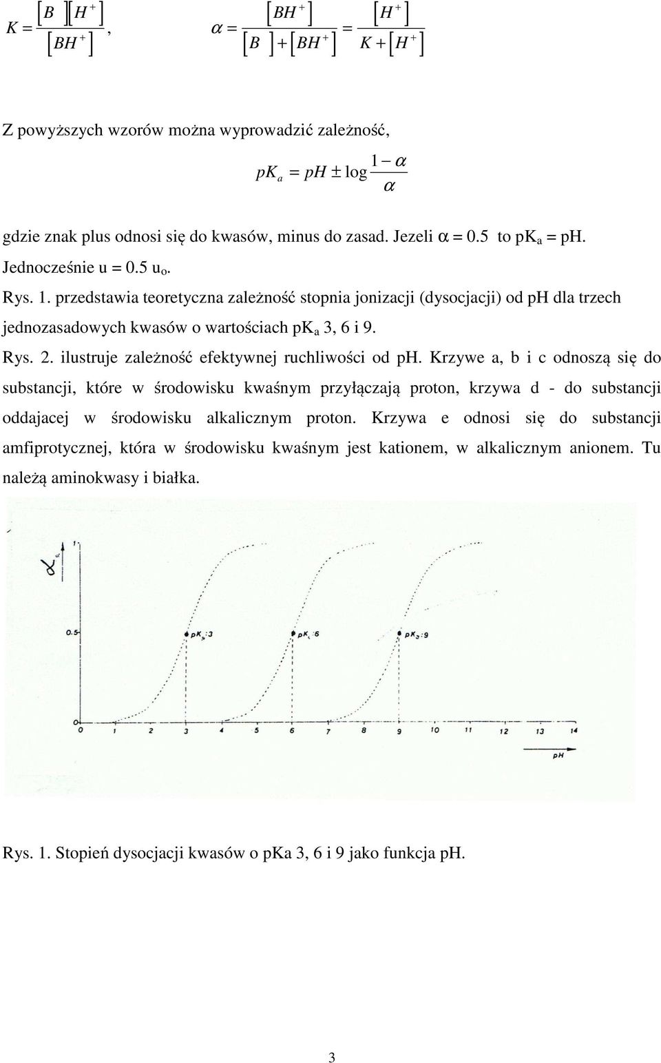 Rys. 2. ilustruje zależność efektywnej ruchliwości od ph.