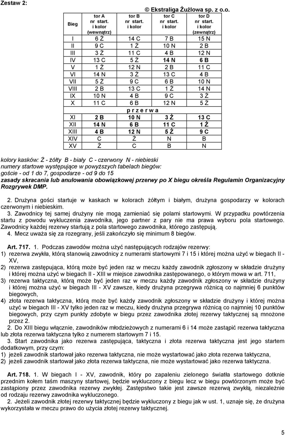 B Ekstraliga Żużlow