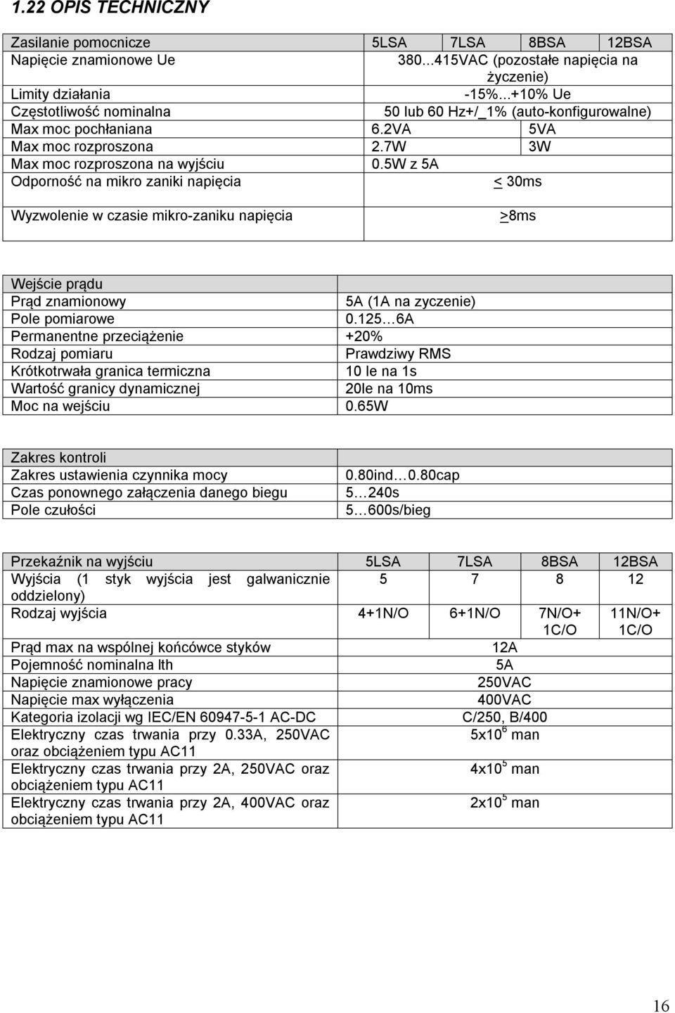 5W z 5A Odporność na mikro zaniki napięcia < 30ms Wyzwolenie w czasie mikro-zaniku napięcia >8ms Wejście prądu Prąd znamionowy 5A (1A na zyczenie) Pole pomiarowe 0.