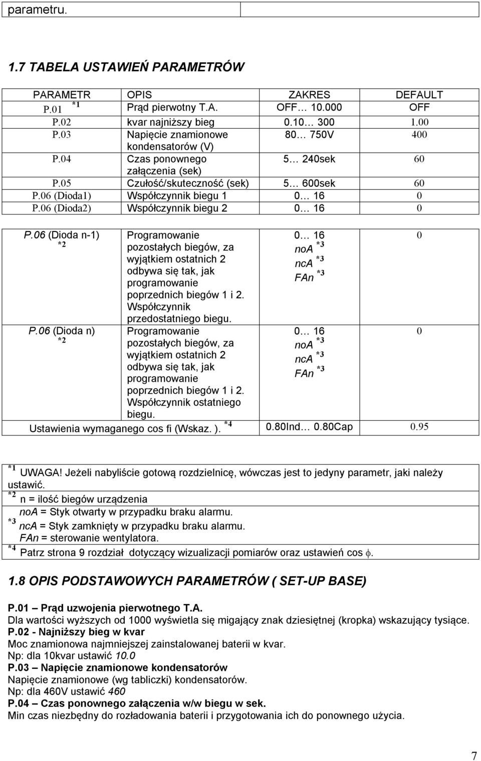 06 (Dioda2) Współczynnik biegu 2 0 16 0 P.06 (Dioda n-1) *2 P.06 (Dioda n) *2 Programowanie pozostałych biegów, za wyjątkiem ostatnich 2 odbywa się tak, jak programowanie poprzednich biegów 1 i 2.
