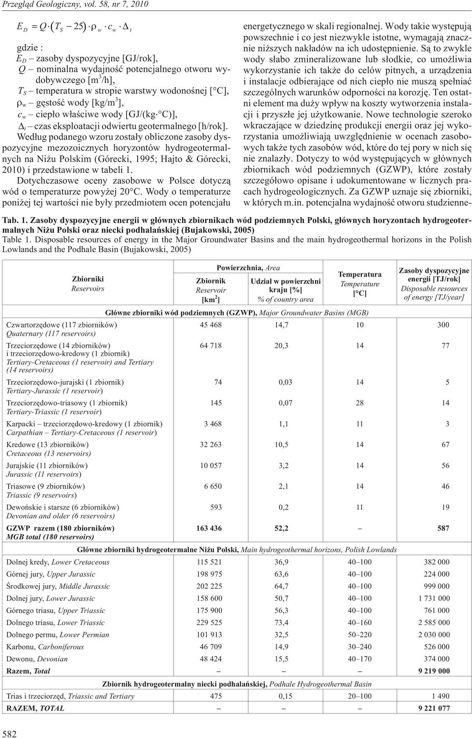 Wed³ug podanego wzoru zosta³y obliczone zasoby dyspozycyjne mezozoicznych horyzontów hydrogeotermalnych na Ni u Polskim (Górecki, 1995; Hajto & Górecki, 2010) i przedstawione w tabeli 1.