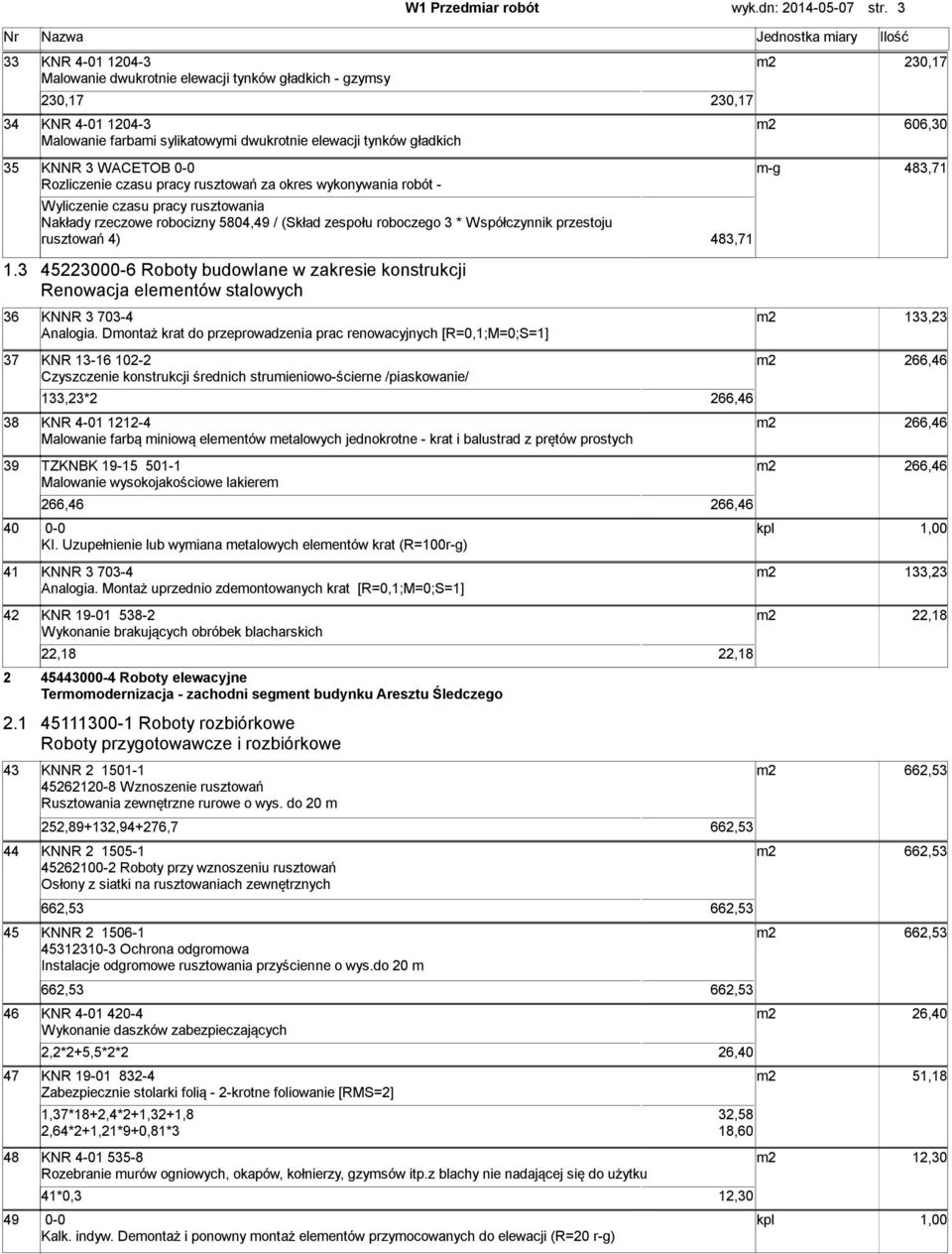 KNNR 3 WACETOB 0-0 -g 483,71 Rozliczenie czasu pracy rusztowań za okres wykonywania robót - Wyliczenie czasu pracy rusztowania Nakłady rzeczowe robocizny 5804,49 / (Skład zespołu roboczego 3 *