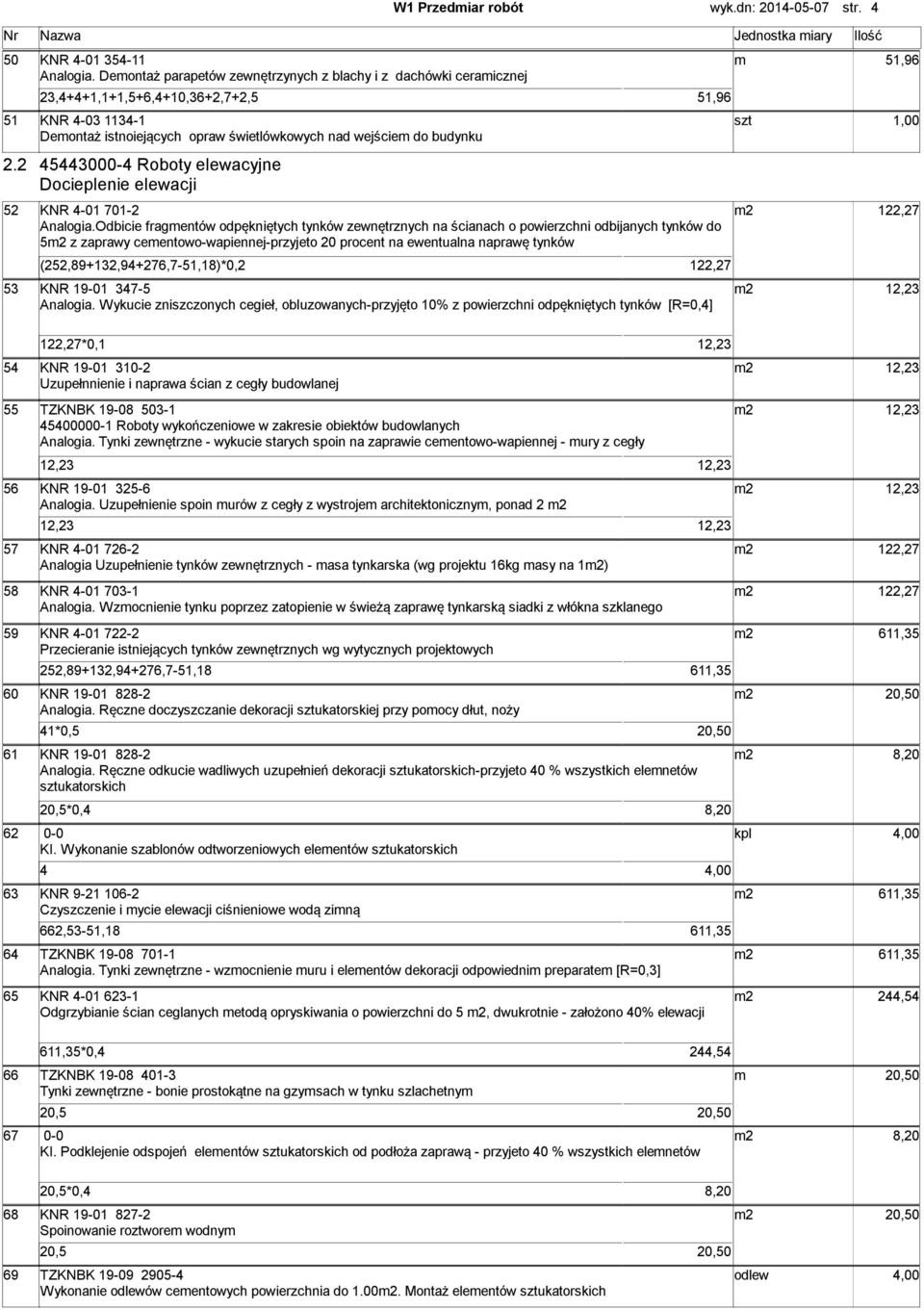 2 45443000-4 Roboty elewacyjne Docieplenie elewacji 52 KNR 4-01 701-2 122,27 Analogia.