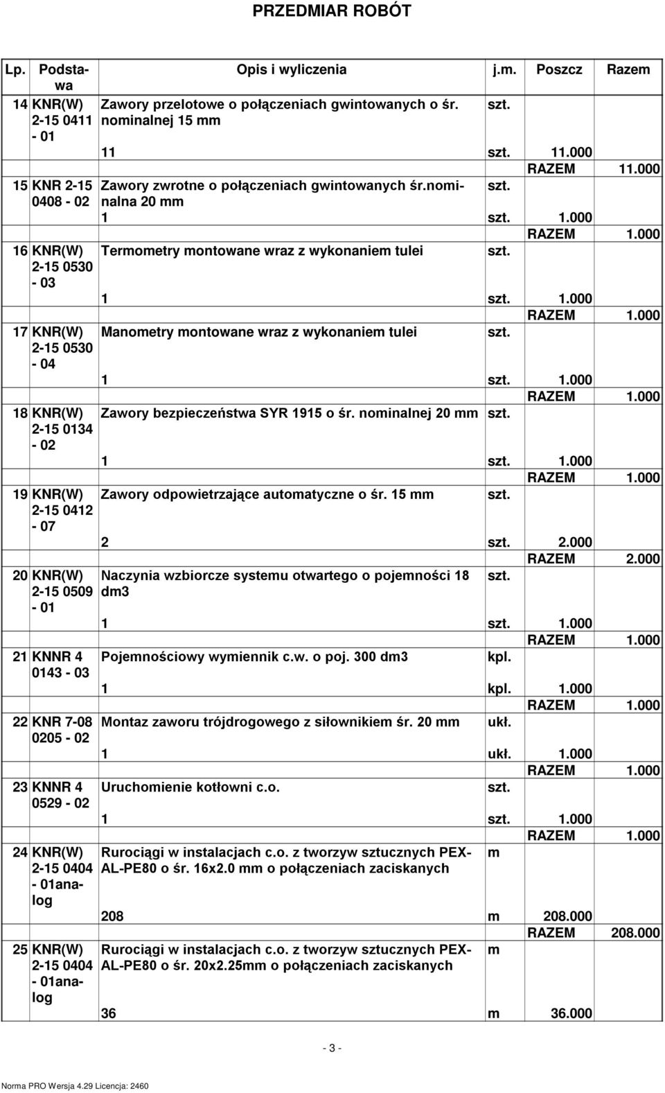 2-15 0404 analog RAZEM 11.000 Zawory zwrotne o połączeniach gwintowanych śr.noinalna 20 1 1.000 Teroetry ontowane wraz z wykonanie tulei 1 1.000 Manoetry ontowane wraz z wykonanie tulei 1 1.