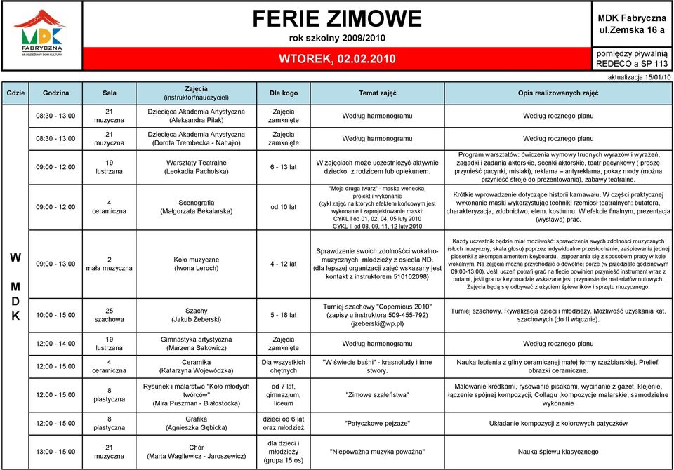 może uczestniczyć aktywnie dziecko z rodzicem lub opiekunem.