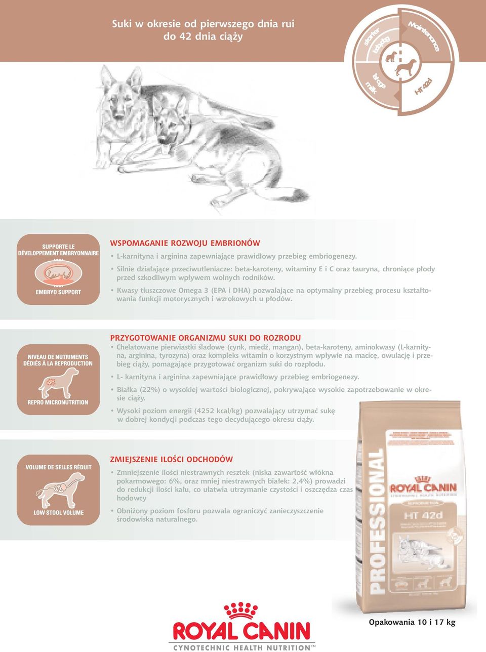 Kwasy t uszczowe Omega 3 (EPA i DHA) pozwalajàce na optymalny przebieg procesu kszta towania funkcji motorycznych i wzrokowych u p odów.