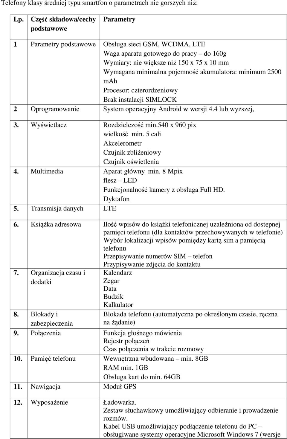 pojemność akumulatora: minimum 2500 mah Procesor: czterordzeniowy Brak instalacji SIMLOCK 2 Oprogramowanie System operacyjny Android w wersji 4.4 lub wyższej, 3. Wyświetlacz Rozdzielczość min.