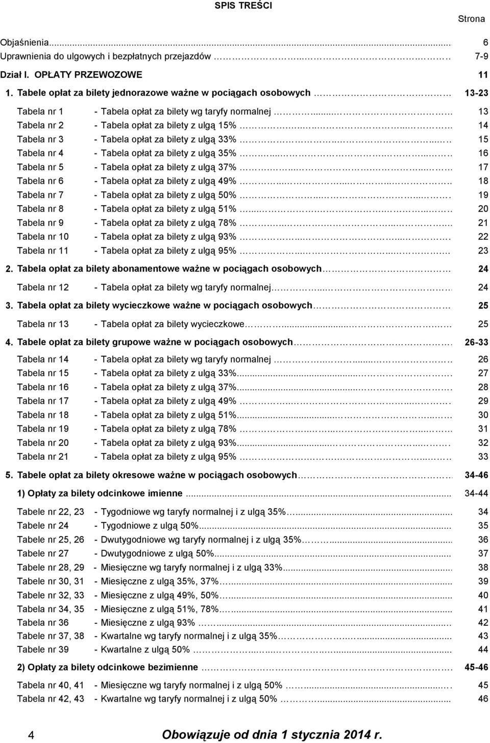 ........ 14 Tabela nr 3 Tabela nr 4 Tabela nr 5 Tabela nr 6 - Tabela opłat za bilety z ulgą 33%...... 15 - Tabela opłat za bilety z ulgą 35%......... 16 - Tabela opłat za bilety z ulgą 37%.