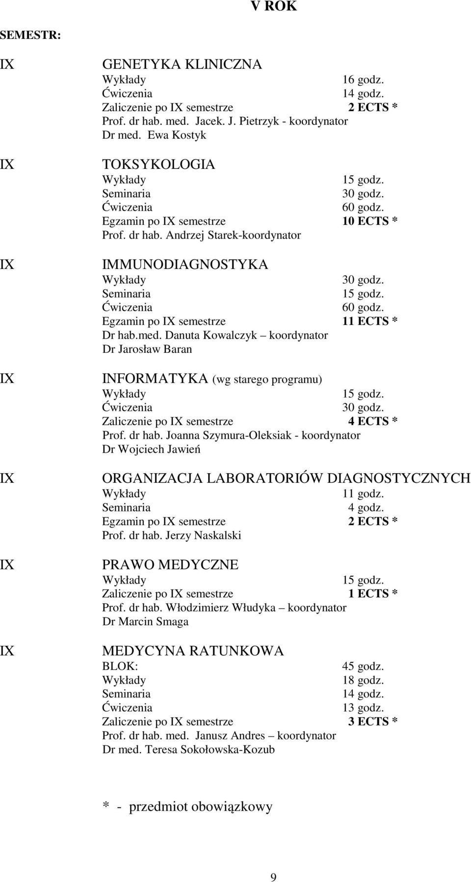 Danuta Kowalczyk koordynator Dr Jarosław Baran INFORMATYKA (wg starego programu) po semestrze 4 ECTS * Prof. dr hab.