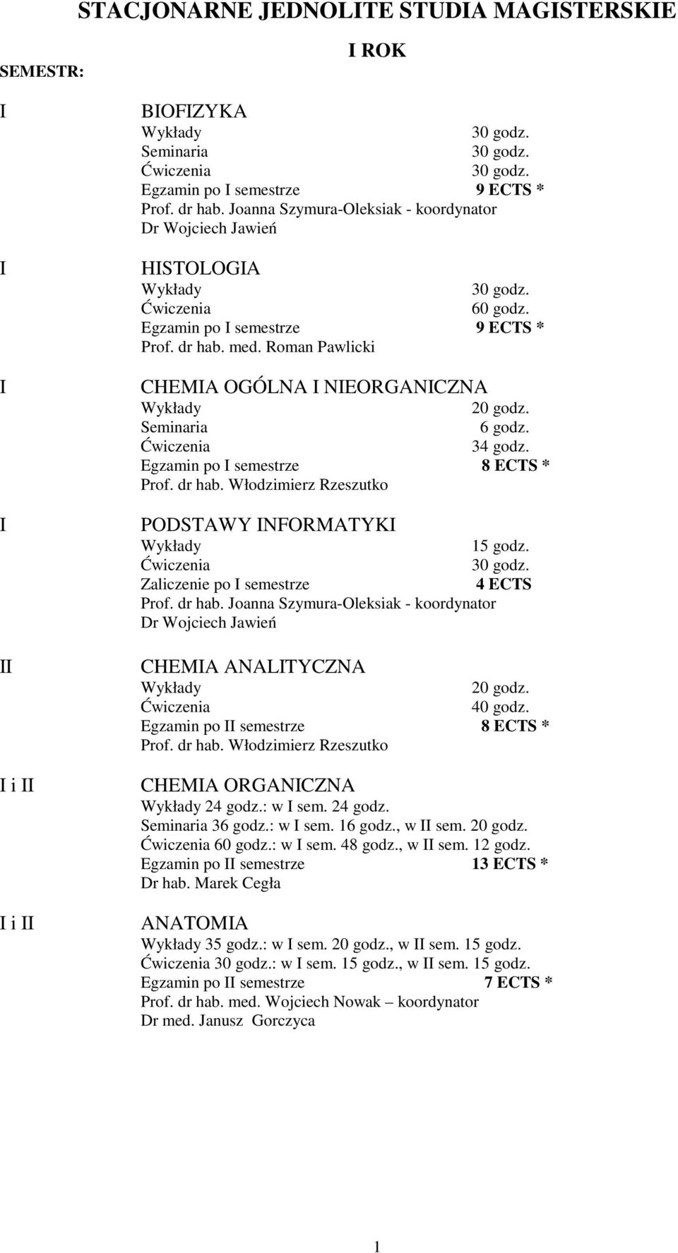 Egzamin po I semestrze 8 ECTS * Prof. dr hab. Włodzimierz Rzeszutko PODSTAWY INFORMATYKI po I semestrze 4 ECTS Prof. dr hab. Joanna Szymura-Oleksiak - koordynator Dr Wojciech Jawień CHEMIA ANALITYCZNA 20 godz.