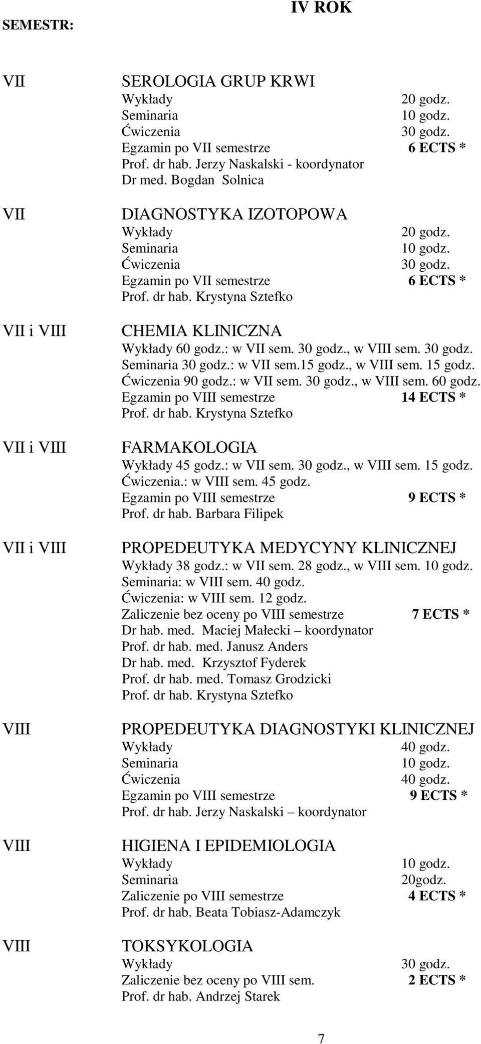 : w II sem., w III sem. 60 godz. Egzamin po III semestrze 14 ECTS * Prof. dr hab. Krystyna Sztefko FARMAKOLOGIA 45 godz.: w II sem., w III sem..: w III sem. 45 godz. Egzamin po III semestrze 9 ECTS * Prof.