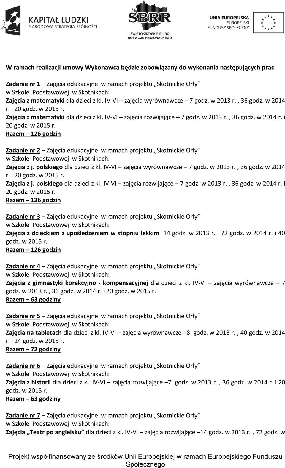 polskiego dla dzieci z kl. IV-VI zajęcia wyrównawcze 7 godz. w 2013 r., 36 godz. w 2014 r. i 20 godz. w 2015 r.