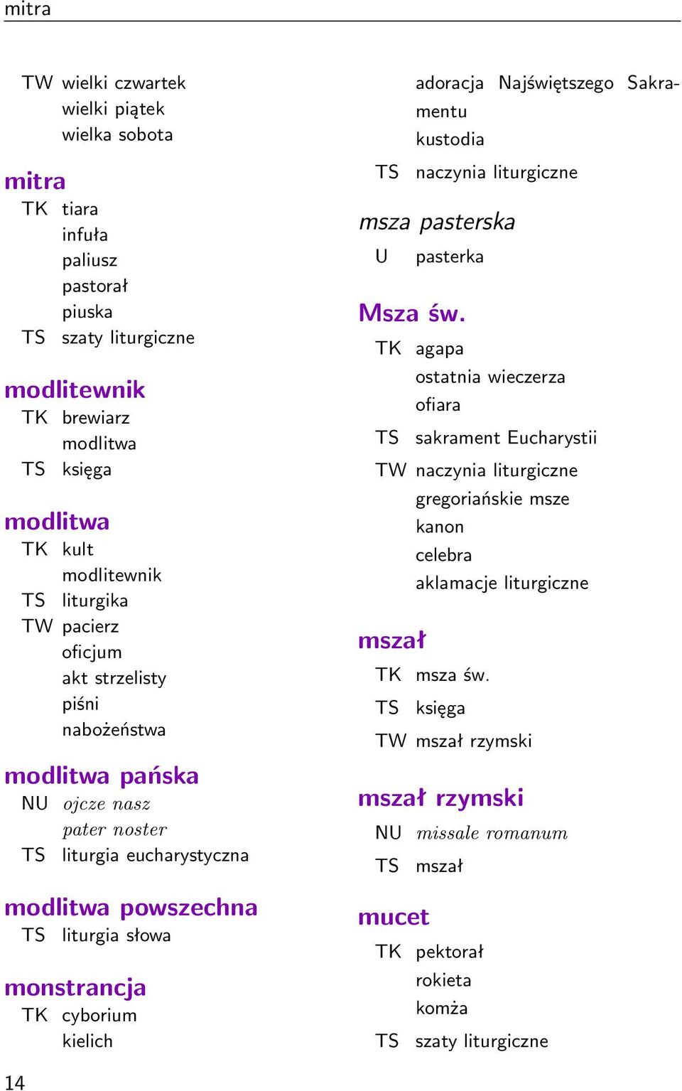 kielich adoracja Najświętszego Sakramentu kustodia naczynia liturgiczne msza pasterska U pasterka Msza św.