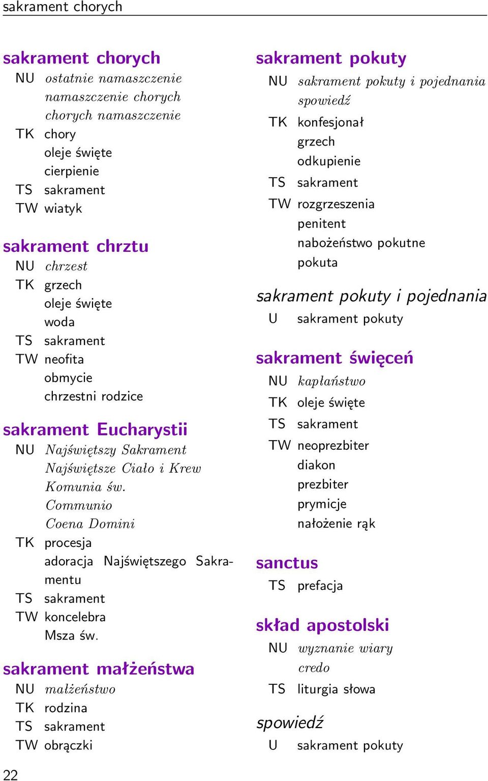 Communio Coena Domini TK procesja adoracja Najświętszego Sakramentu sakrament TW koncelebra Msza św.