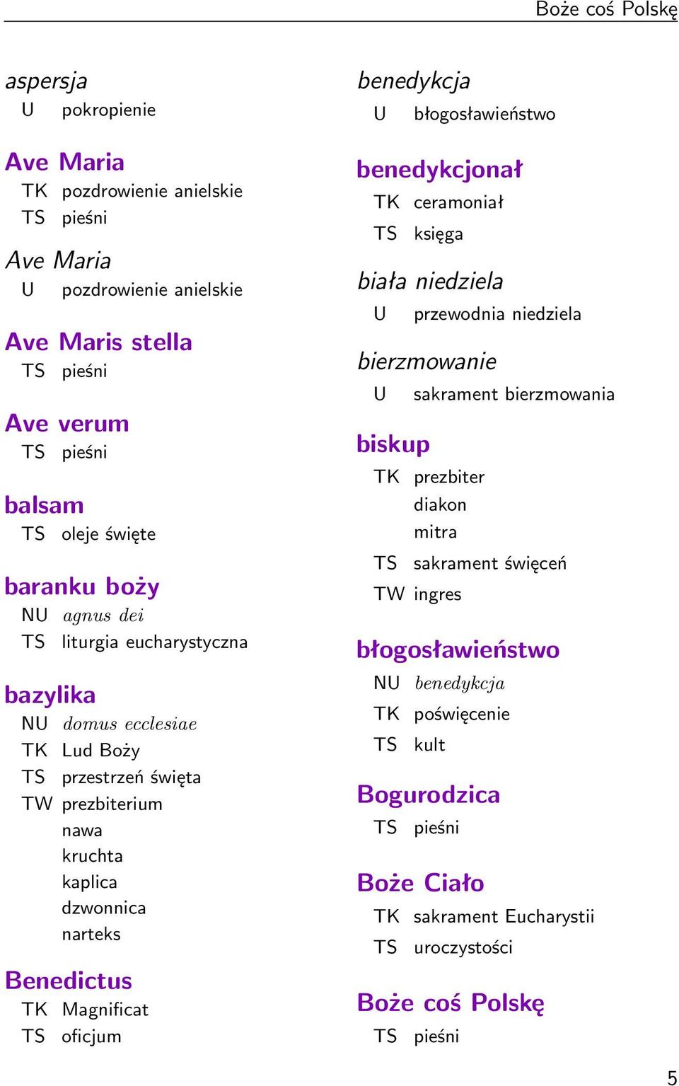 Magnificat oficjum benedykcja U błogosławieństwo benedykcjonał TK ceramoniał księga biała niedziela U przewodnia niedziela bierzmowanie U biskup sakrament bierzmowania TK