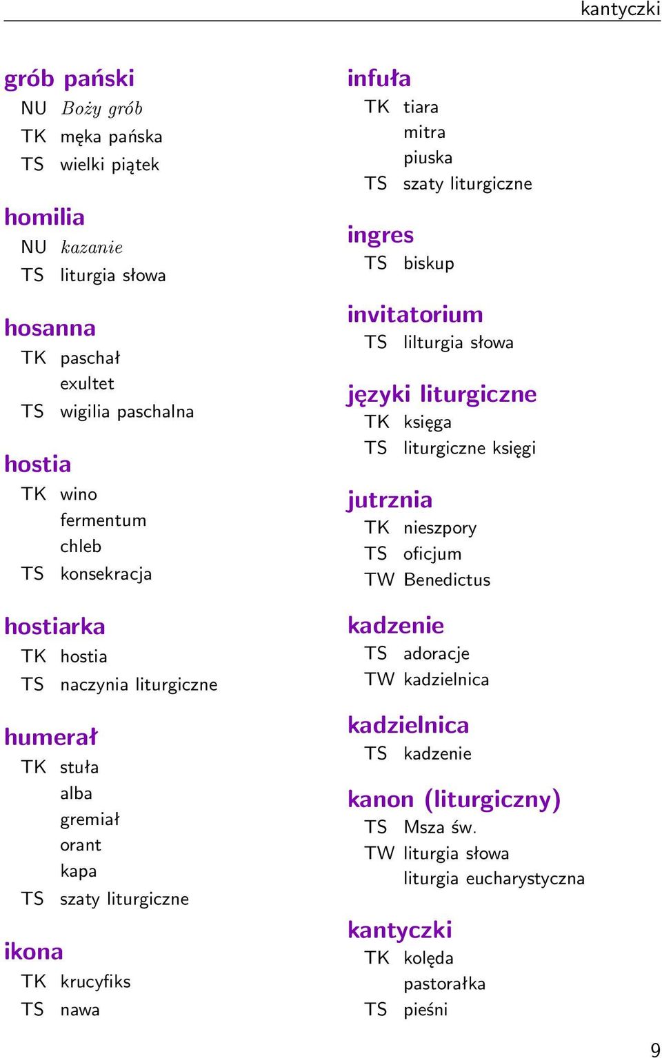tiara mitra piuska szaty liturgiczne ingres biskup invitatorium lilturgia słowa języki liturgiczne TK księga liturgiczne księgi jutrznia TK nieszpory oficjum TW