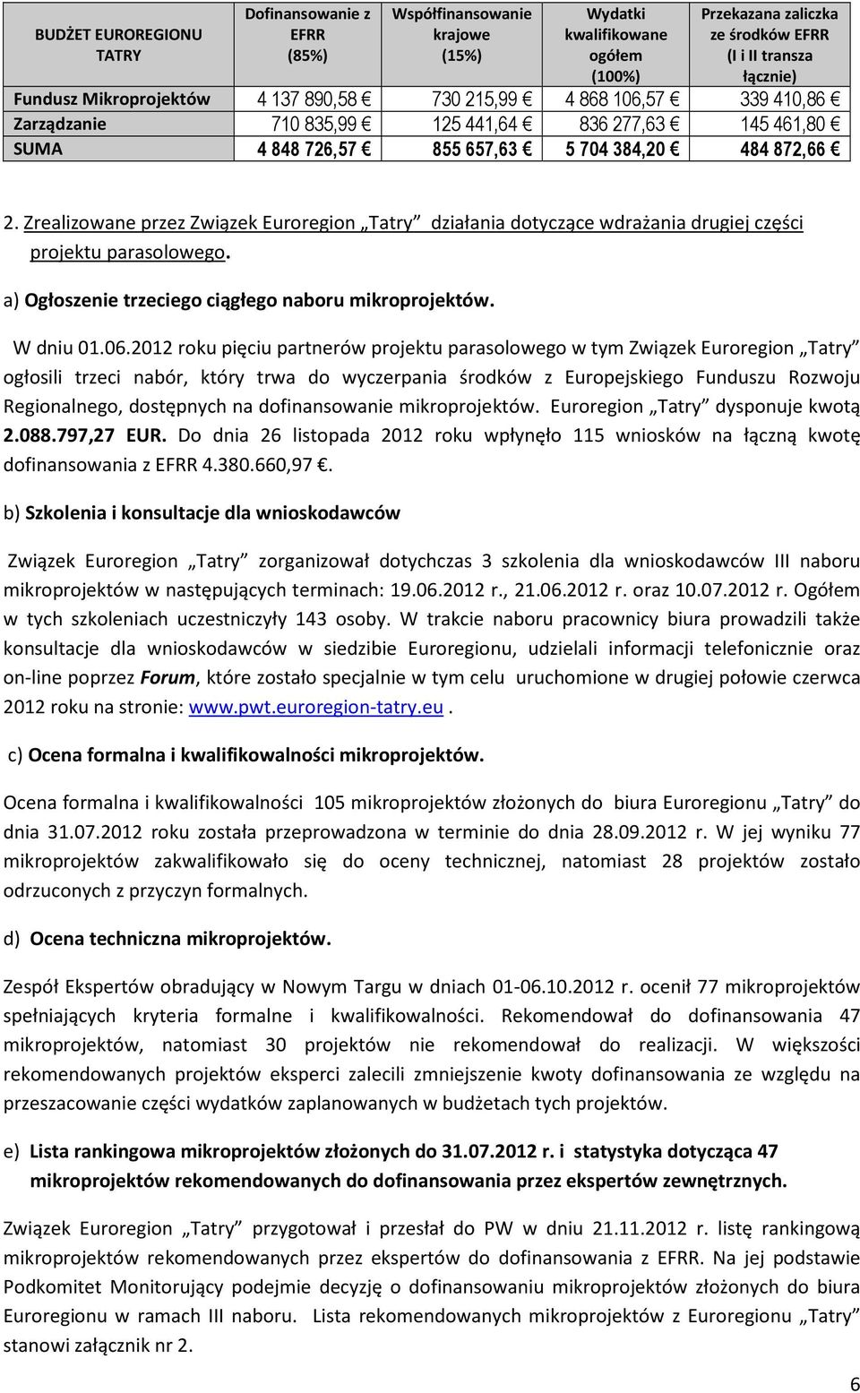 Zrealizowane przez Związek Euroregion Tatry działania dotyczące wdrażania drugiej części projektu parasolowego. a) Ogłoszenie trzeciego ciągłego naboru mikroprojektów. W dniu 01.06.