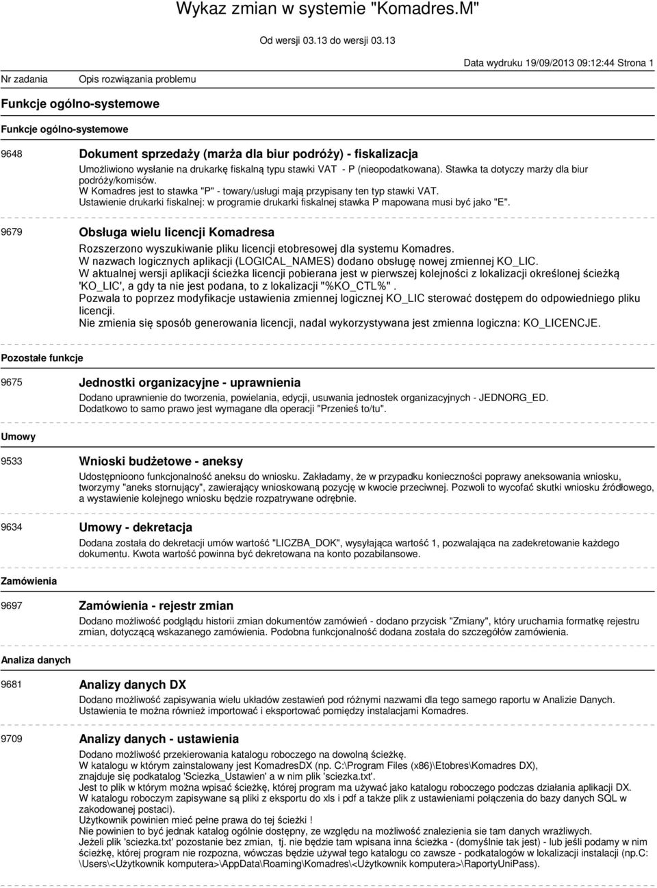 Ustawienie drukarki fiskalnej: w programie drukarki fiskalnej stawka P mapowana musi być jako "E".
