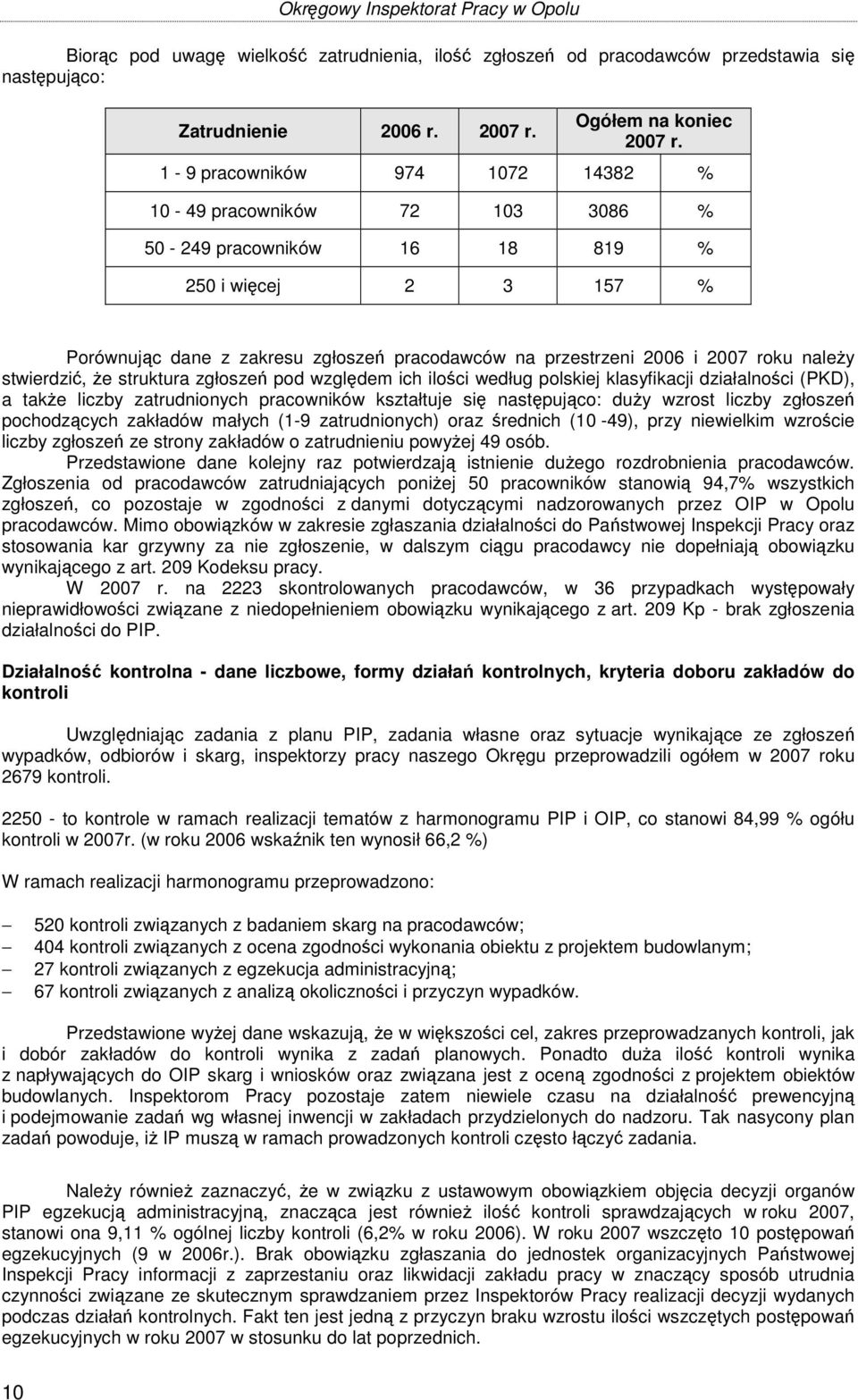 należy stwierdzić, że struktura zgłoszeń pod względem ich ilości według polskiej klasyfikacji działalności (PKD), a także liczby zatrudnionych pracowników kształtuje się następująco: duży wzrost