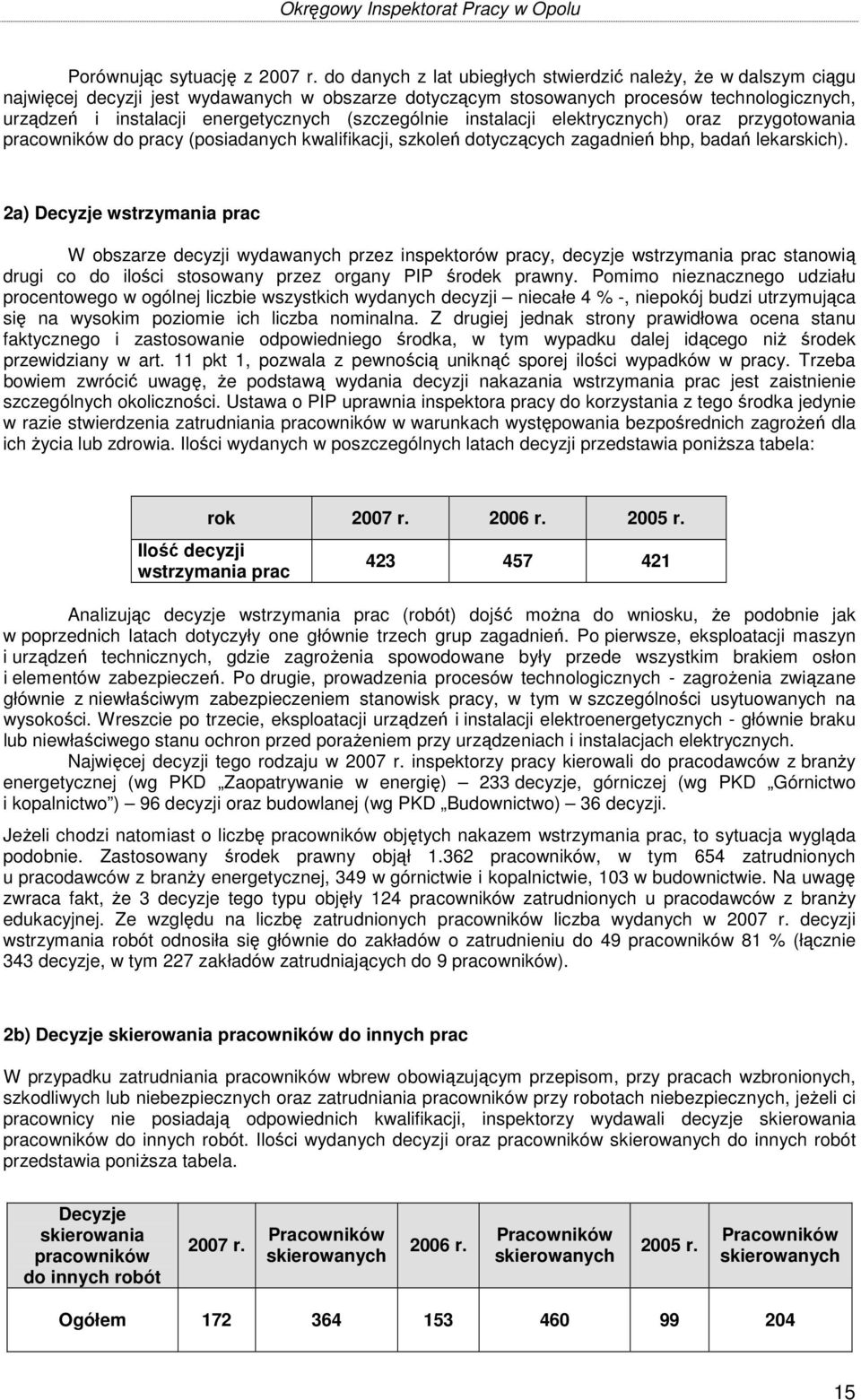 (szczególnie instalacji elektrycznych) oraz przygotowania pracowników do pracy (posiadanych kwalifikacji, szkoleń dotyczących zagadnień bhp, badań lekarskich).
