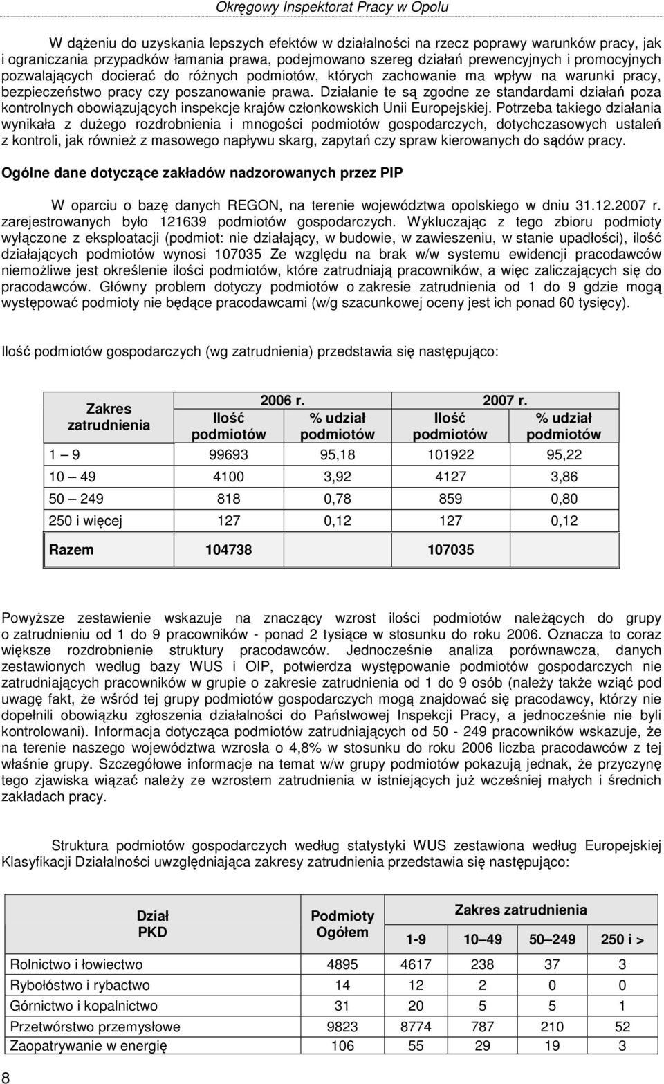 Działanie te są zgodne ze standardami działań poza kontrolnych obowiązujących inspekcje krajów członkowskich Unii Europejskiej.