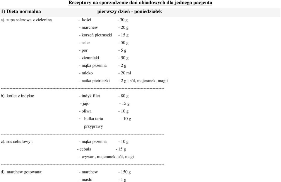 pszenna - 2 g - mleko - 20 ml - natka pietruszki - 2 g ; sól, majeranek, magii b).